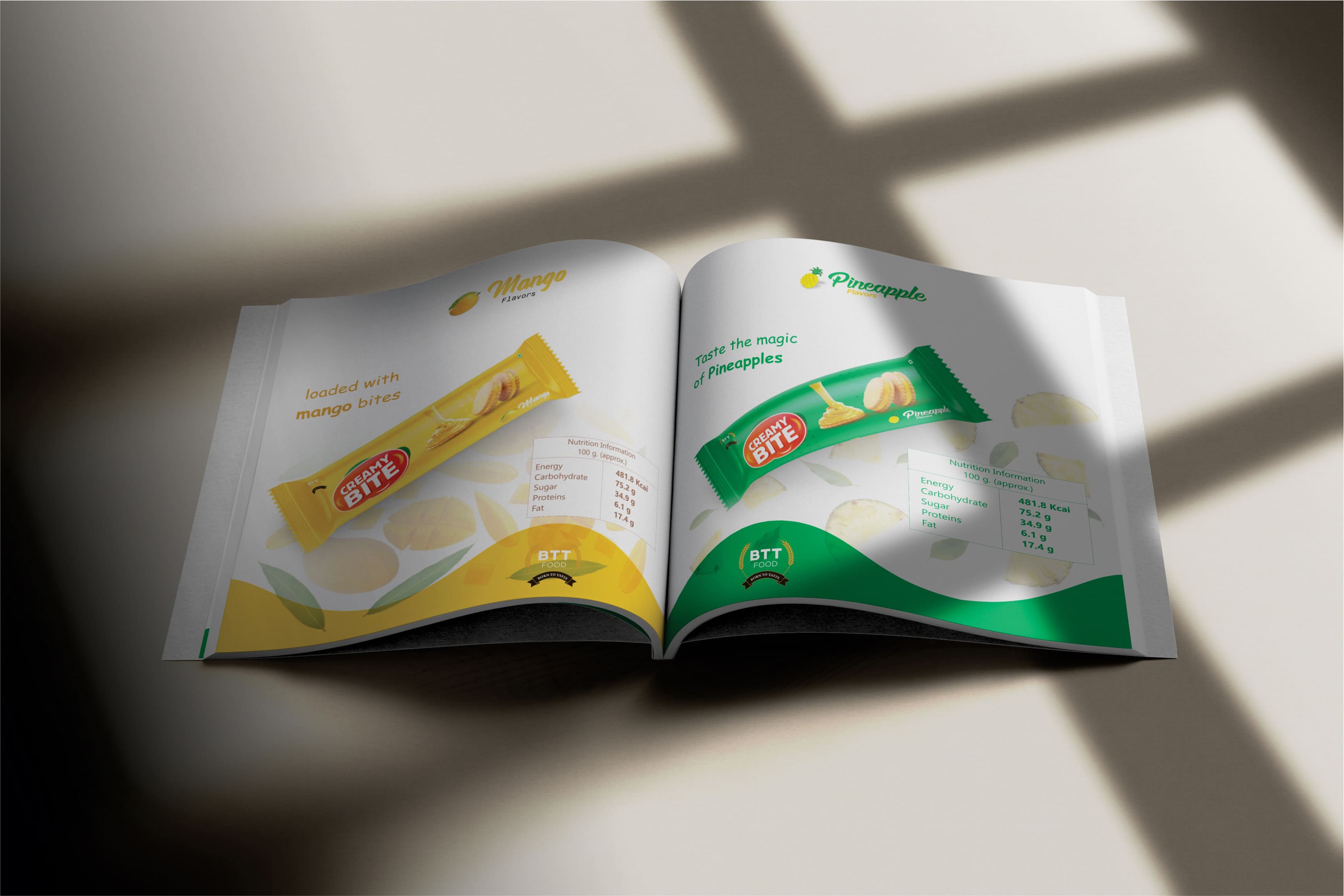 Acrylic Laminate Design